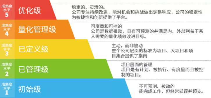 犀力士娛樂城