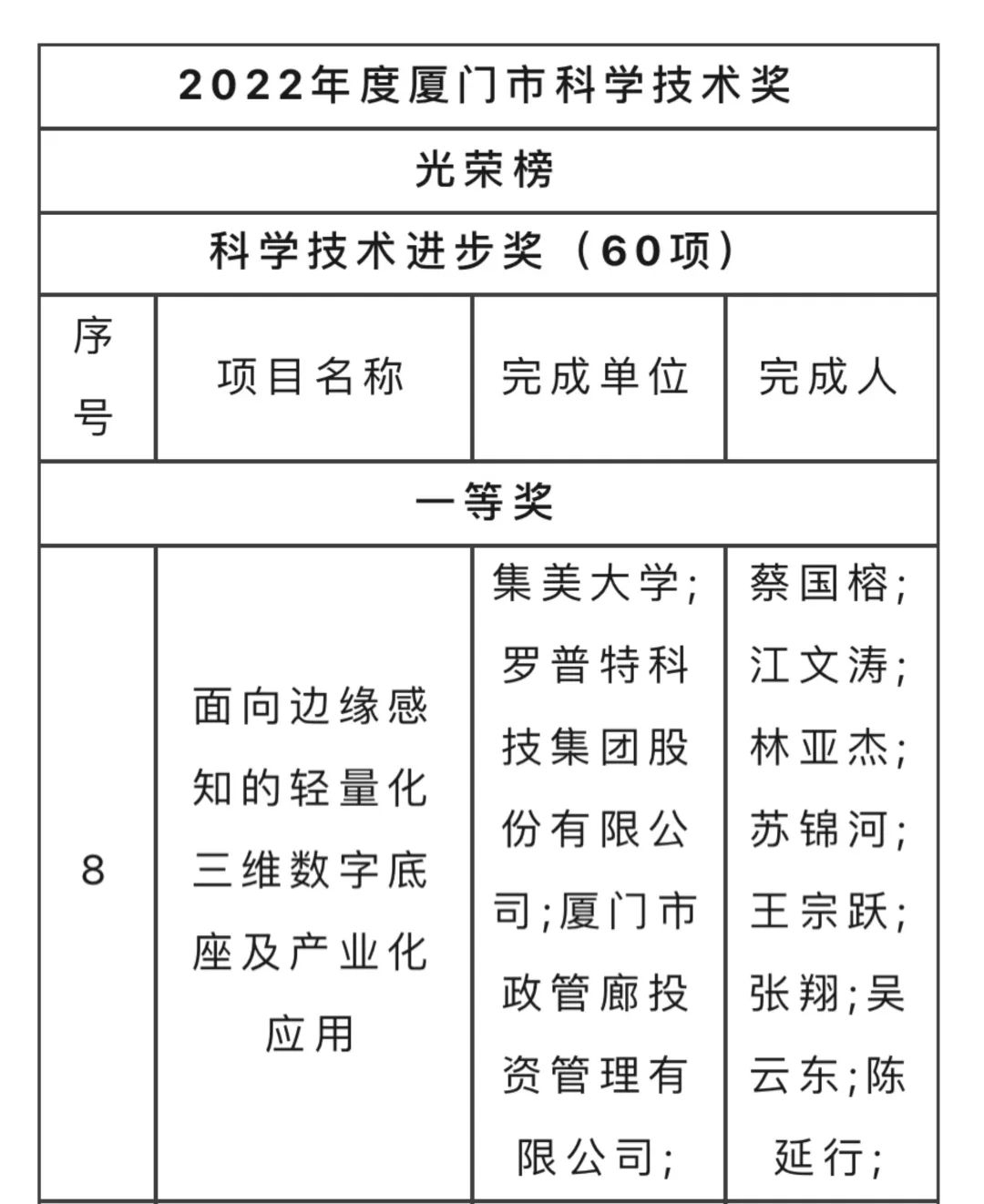 犀力士娛樂城